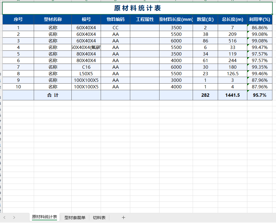 原材料汇总统计表