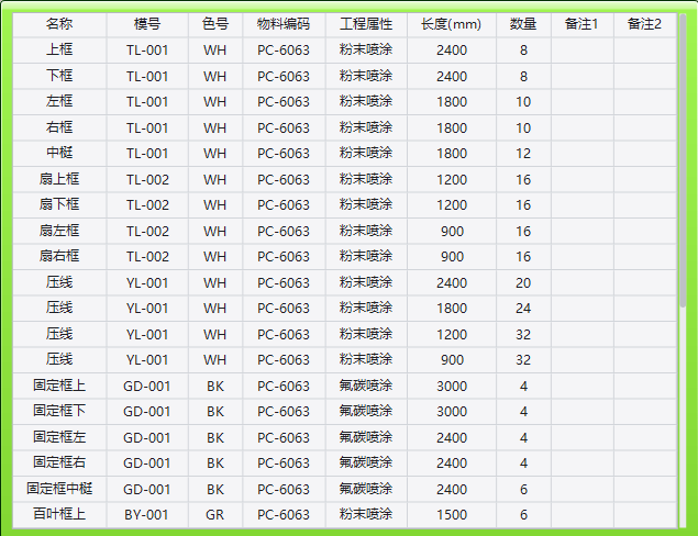 表格数据