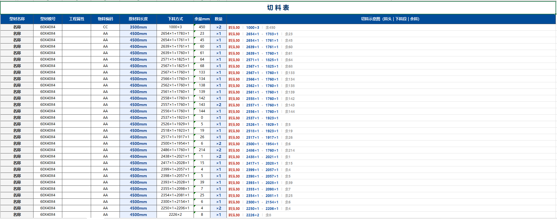 切料表文字版截图