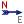 Null 或空数据