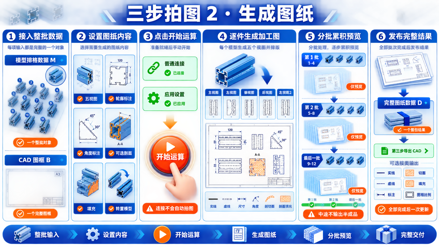 LK三步拍图2·生成图纸逻辑教程图