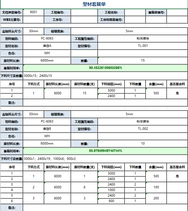 套裁单